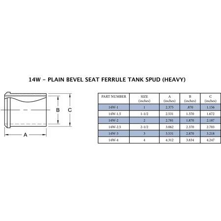 Steel & Obrien 1-1/2" Plain Bevel Seat x Heavy Wall Weld - 2.531" Long 316SS 14W-1.5-316